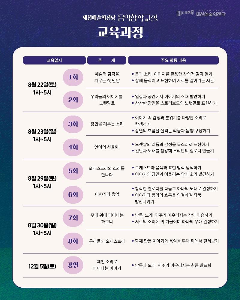 2026 제천예술의전당 음악창작교실 참여자 모집 안내3